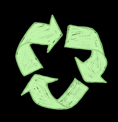 Reduce reuse recycle triangle.
