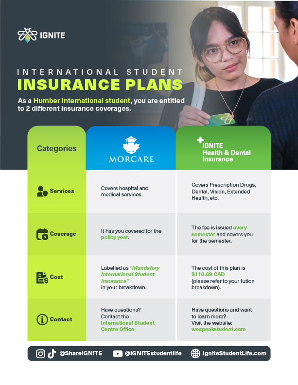 international students guide