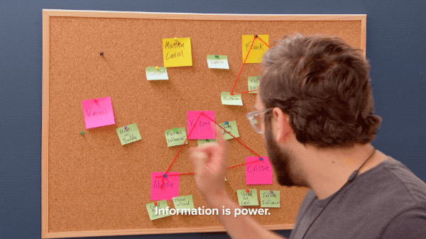 A gif of a man with a plan.