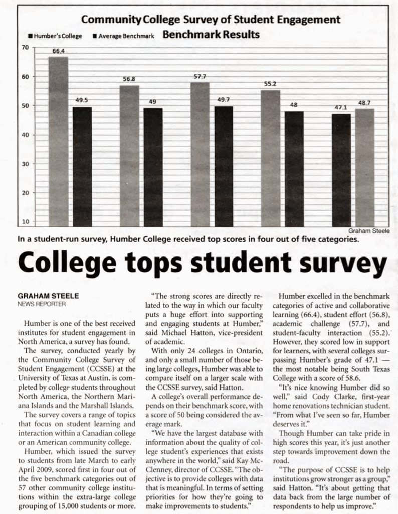 Humber Et Cetera 2009 report on Humber as a higher-than-average student engagement institution.