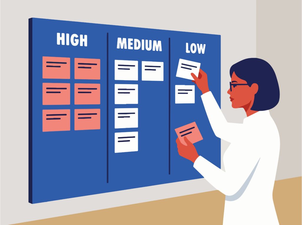 A person organizing notes by High Medium and Low on a labeled board.